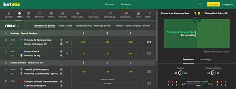vivobet365